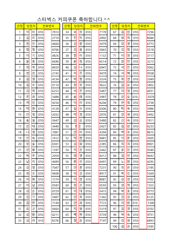 [이벤트 선정공고] 2024 제10회 사회적경제 주간기념 이벤트 당첨자