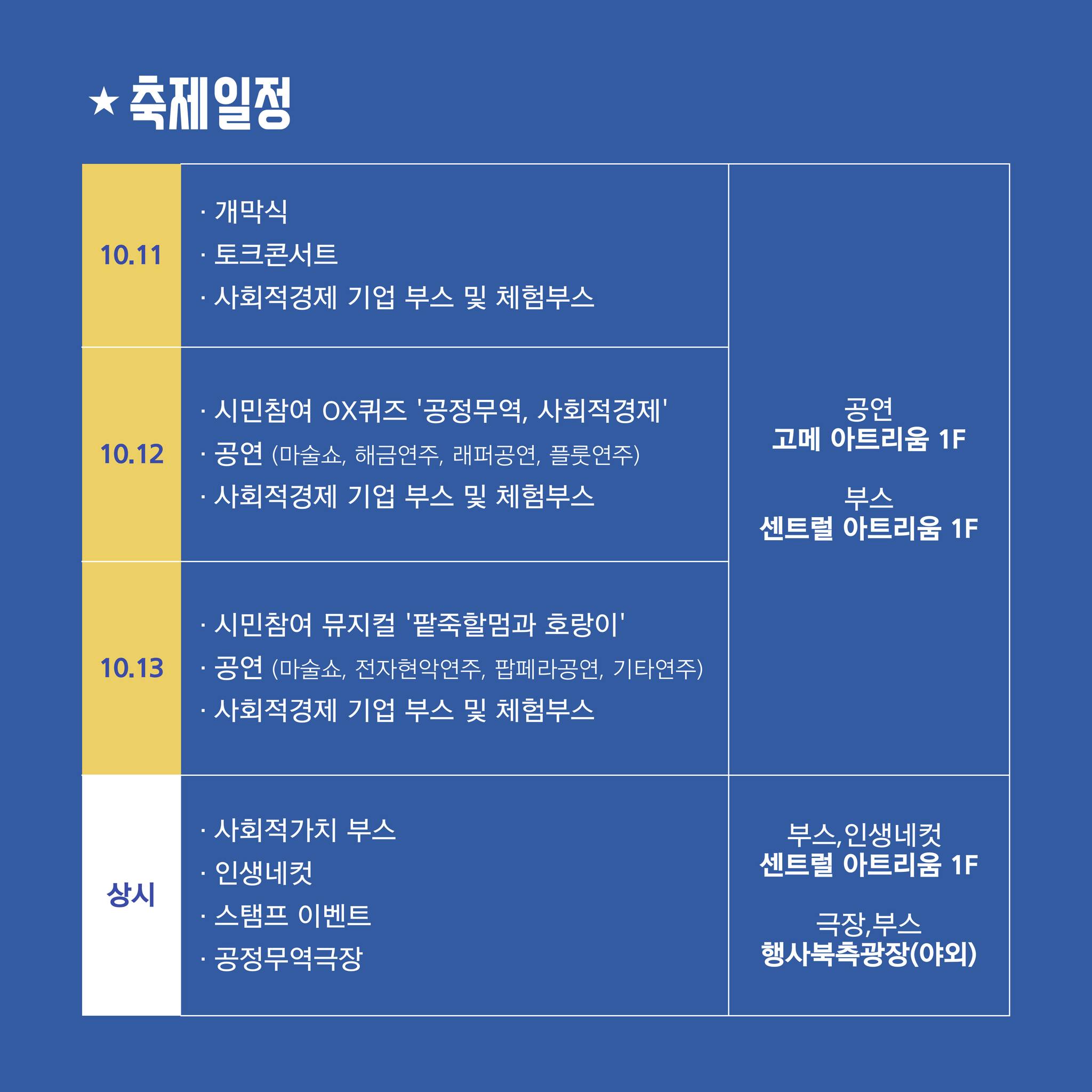 [경기도홍보]경기도 공정무역 포트나잇 행사안내