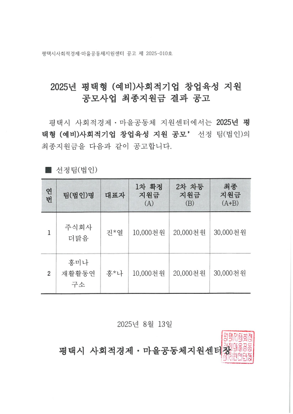 [선정공고] 2025년 평택형(예비)사회적기업 창업육성 지원 최종지원금 결과 공고